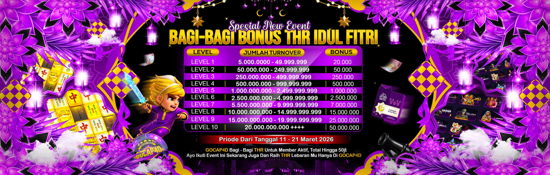 BONUS THR LEBARAN 2026